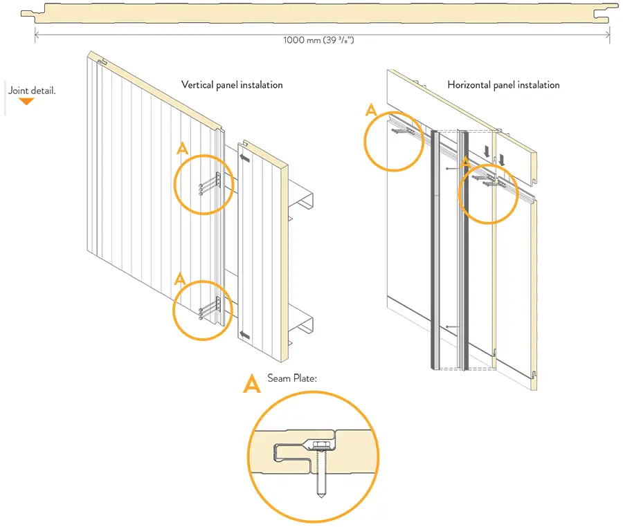 Master-F Wall Panels Technical Specifications
